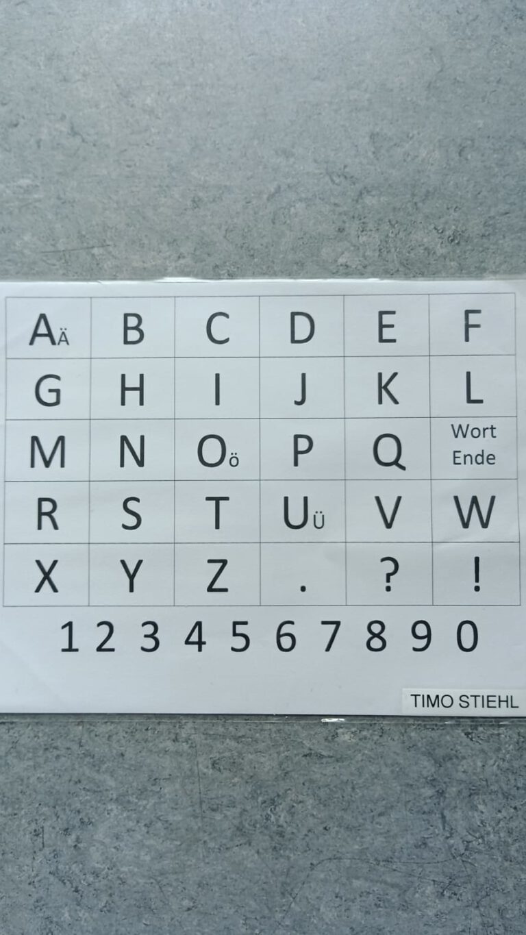 Buchstabentafel